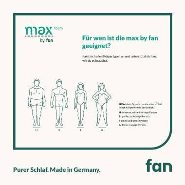 fan Mehrzonen-Komfortschaumkern-Matratze max foam by fan